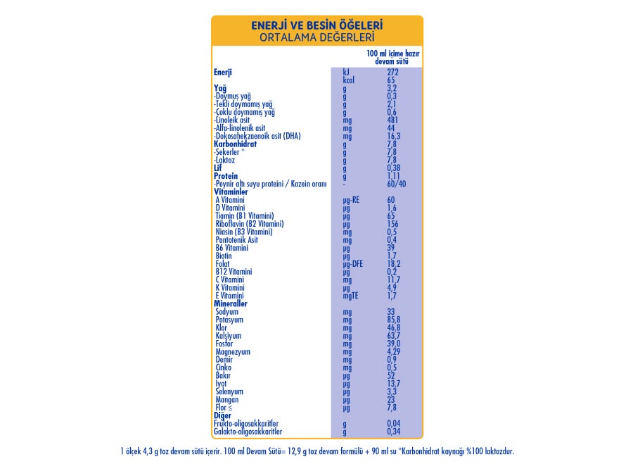 SMA® COMFORT 3 (400g)