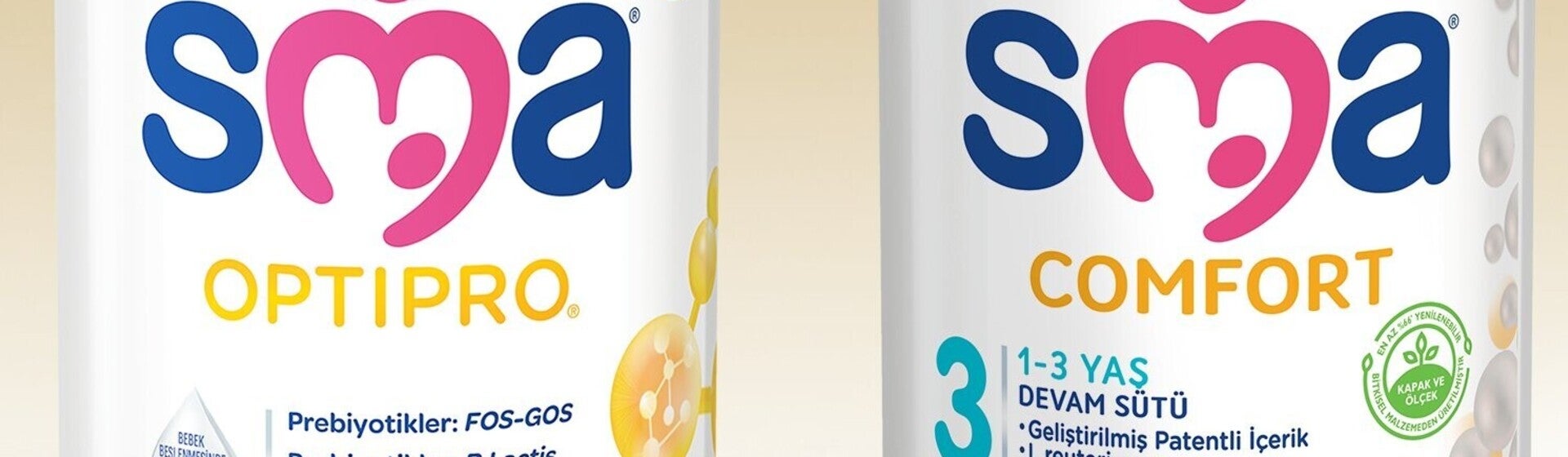 SMA® OPTIPRO